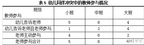 北京5年内吸烟率“希望”降至40%‘泛亚电竞官网’(图2) 泛亚电竞