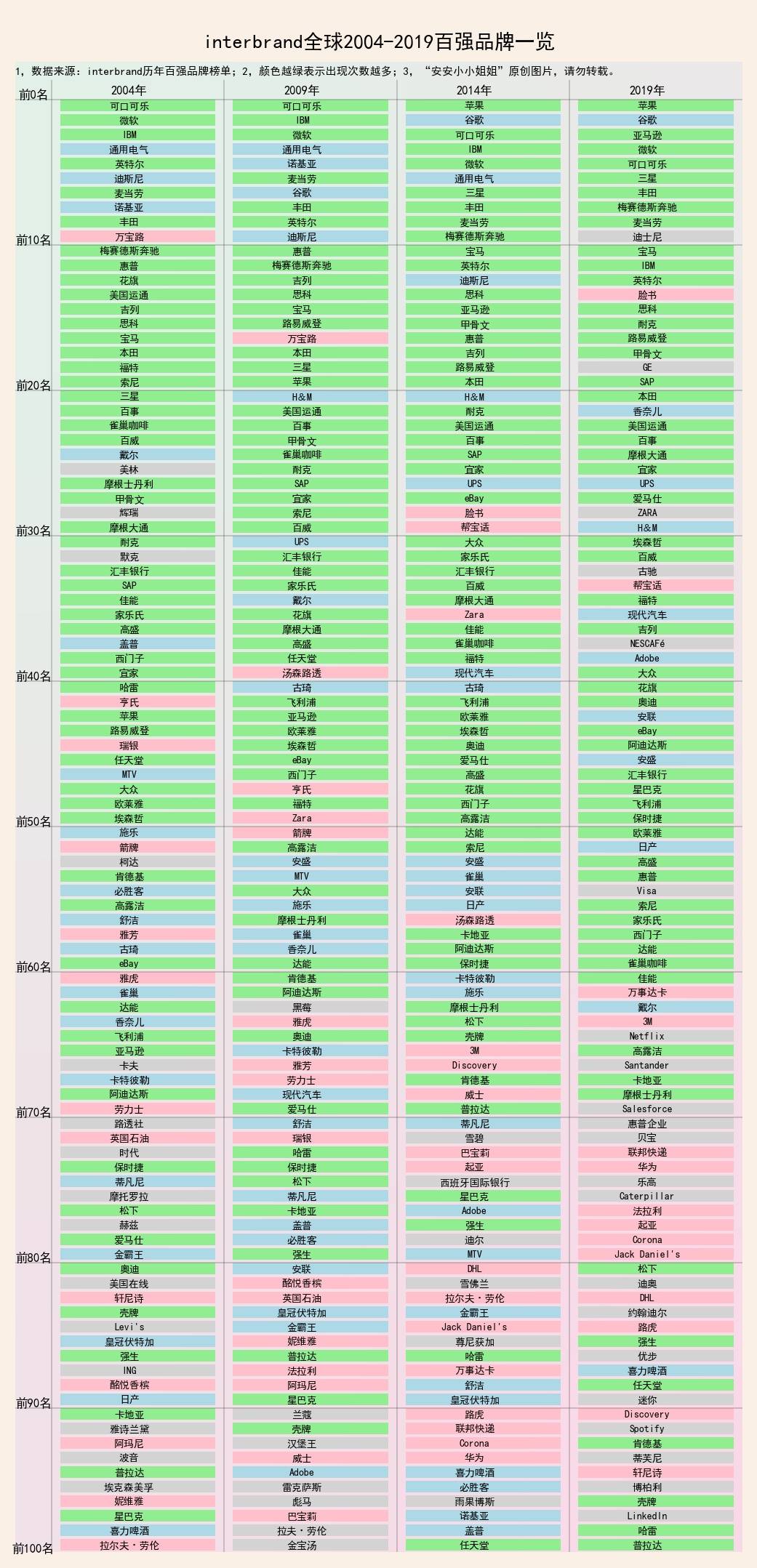 
2004‘泛亚电竞’(图2)
